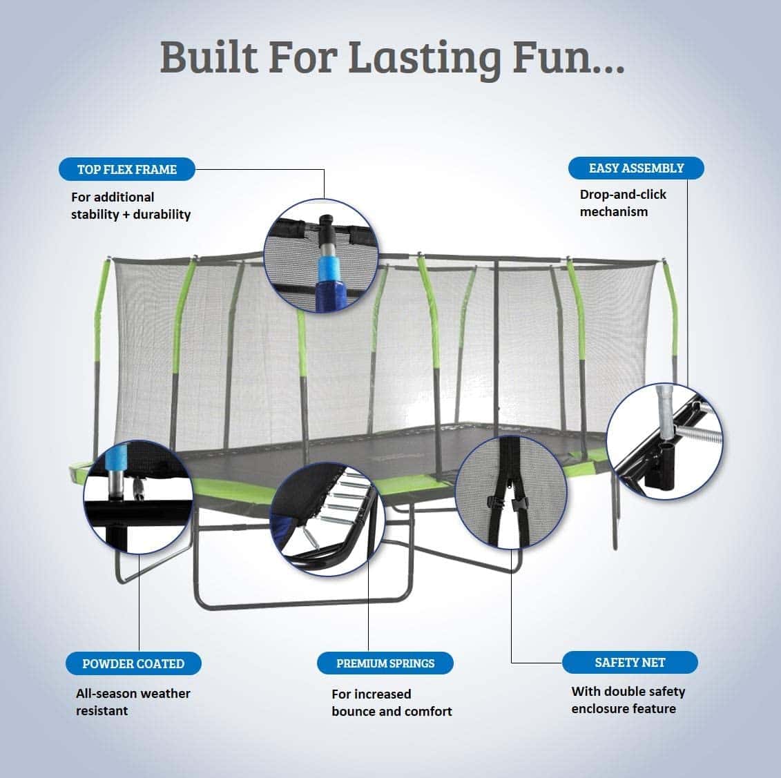 best safest trampolines to buy reviews guide